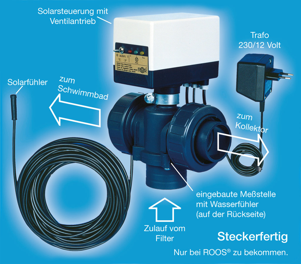 Solarsteuerung für den Pool mit solar Poolheizung - Solarcontrol lässt die Wärme fliessen.